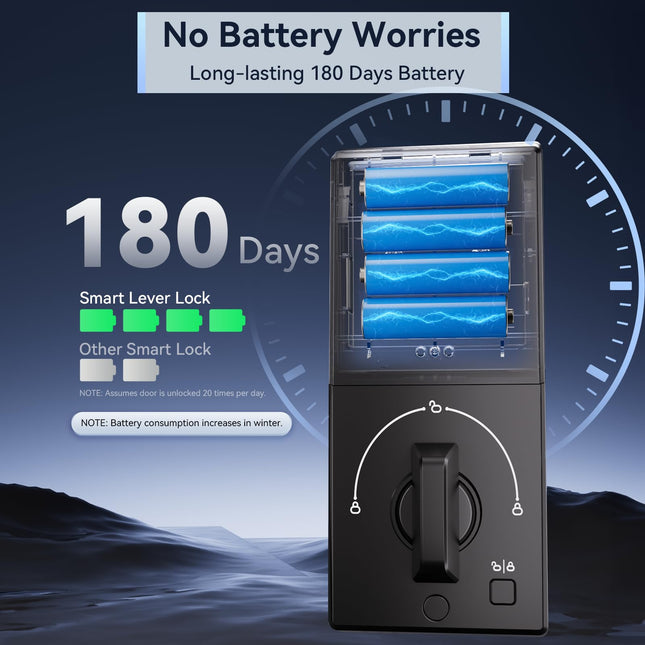 Ulecoce Fingerprint Keypad Deadbolt with Handle Set, Keyless Entry Door Lock, Door Locks for Front Door Lock Set, App Control, Auto Locking, Easy to Install, Matte Black