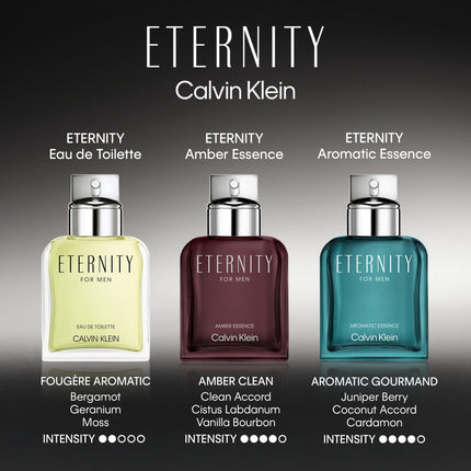 Calvin Klein Eternity For Men Eau de Toilette 6.7 fl oz